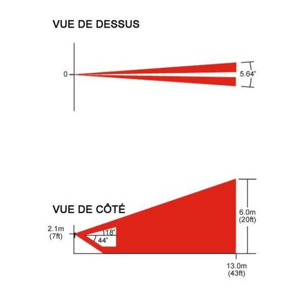 LENTILLE VERTICALE POUR DÉTECTEUR DG85/PMD85